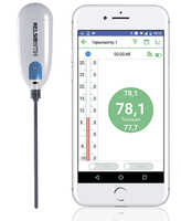 Bluetooth-Термометр RELSIB WT51 (термометр-щуп)