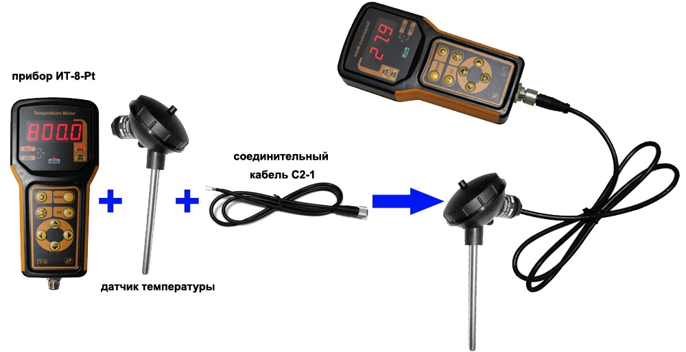 Пример использования измерителя IT-8, кабеля С2-1 и датчика датчика температуры